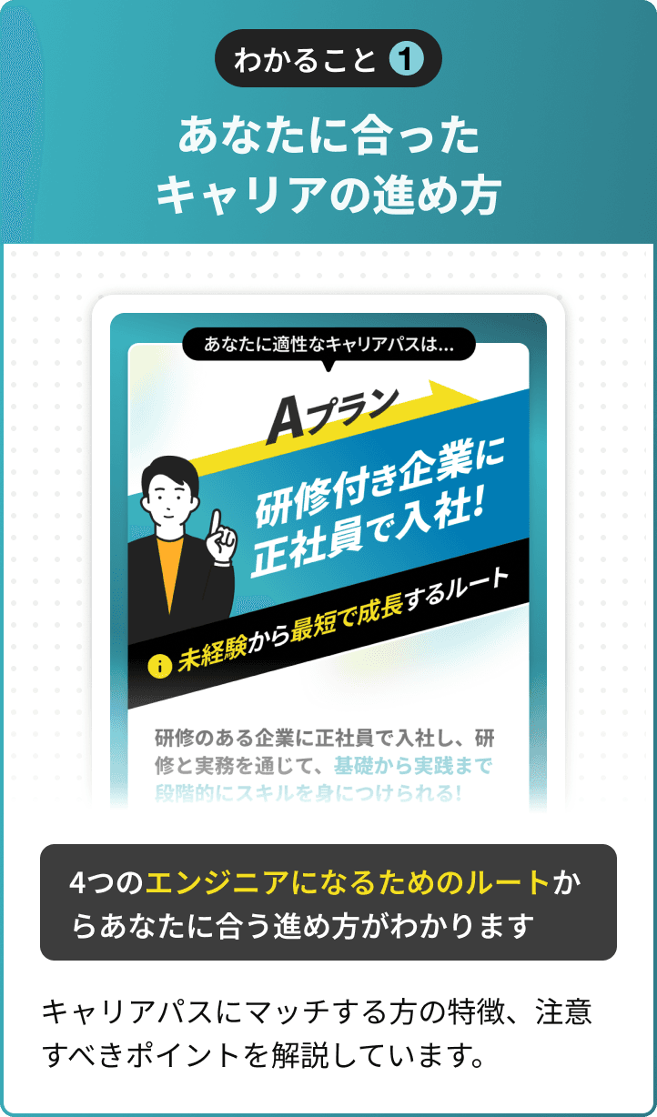 あなたに合ったキャリアの進め方