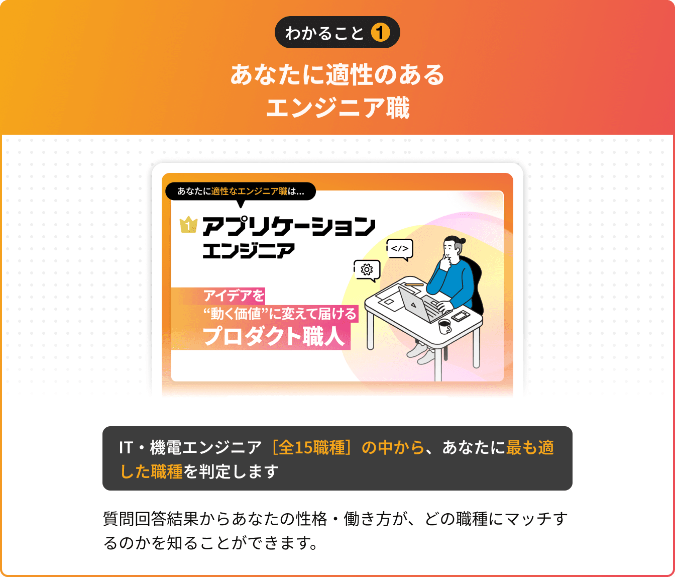 あなたに適性のあるエンジニア職を診断