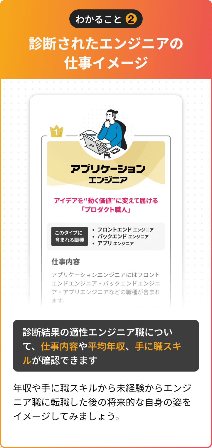 診断されたエンジニアの仕事イメージ