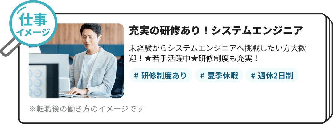 転職後の働き方のイメージ