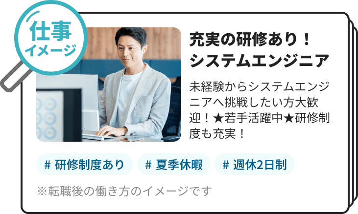 転職後の働き方のイメージ