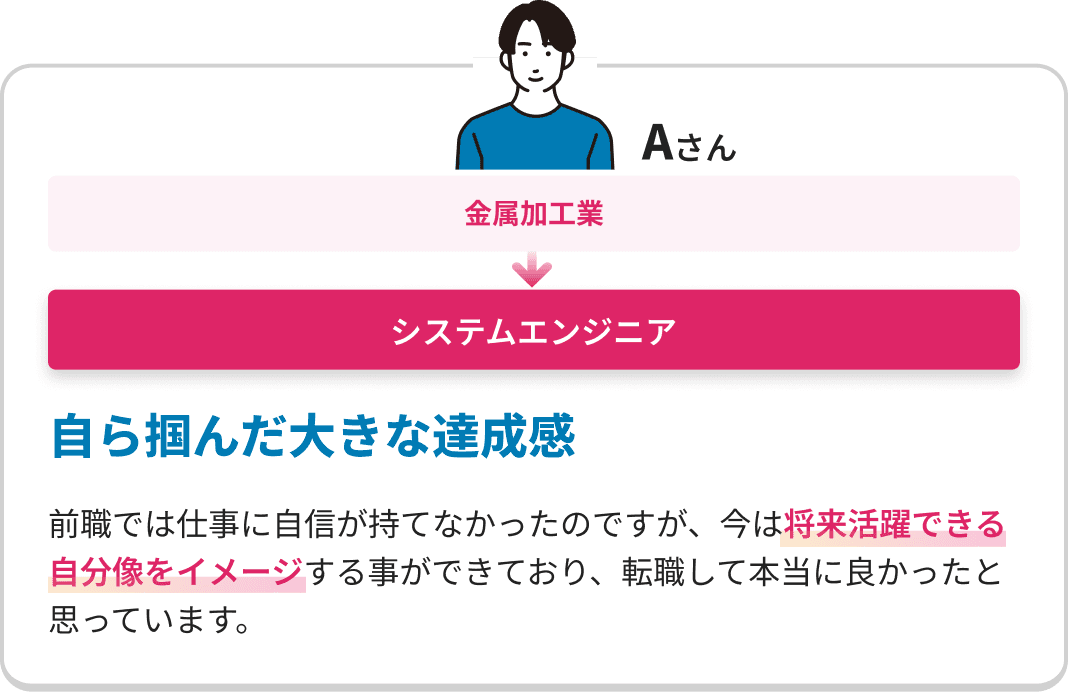 エンジニアの声