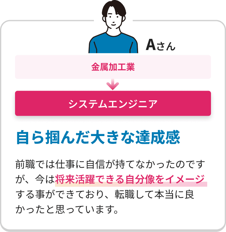 エンジニアの声