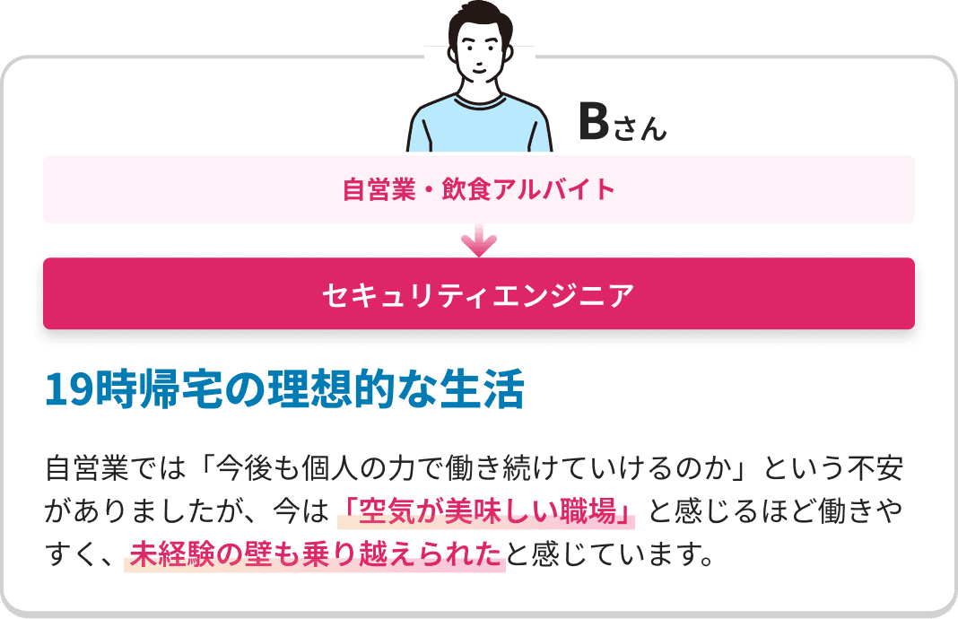 エンジニアの声
